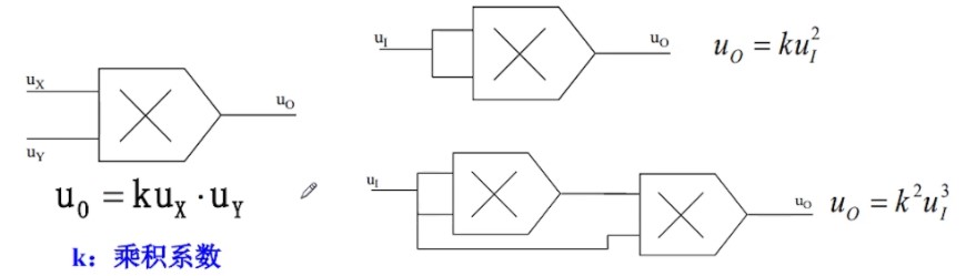 运放的原理、参数及应用,pYYBAGLo5CWAIlzgAABe_2qq_OA764.png,第17张