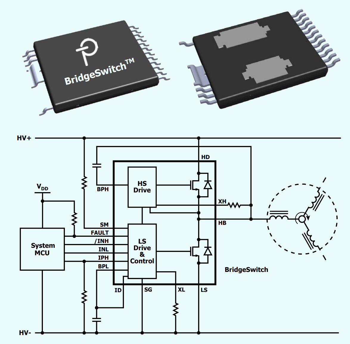 具有SiC和GaN的高功率,poYBAGLeR7WANBbZAANtpvBBscw737.png,第5张