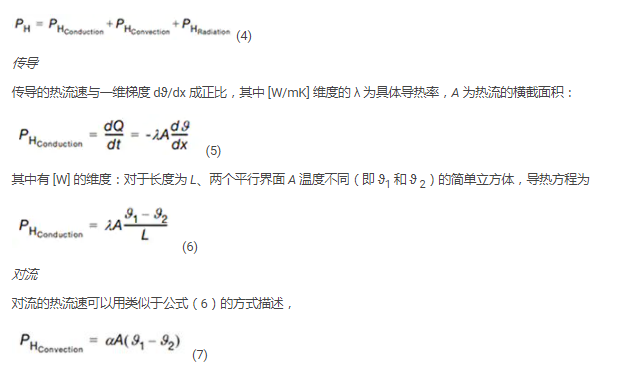 PCB上片式电阻器的热管理,第6张