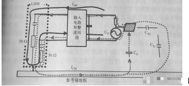 一文详解EMC测试实质,poYBAGLjpkKAR_sMAACvNCGvvw4148.png,第3张