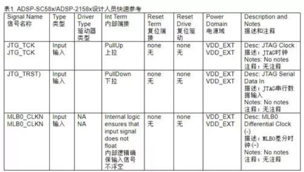 为什么我的处理器漏电？,poYBAGLnM9aAbgKlAADeUl4iDnQ094.jpg,第10张