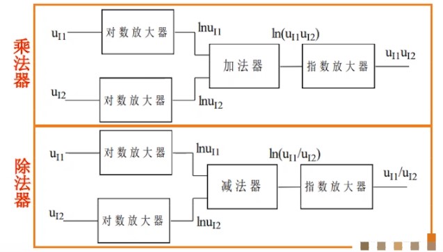 运放的原理、参数及应用,poYBAGLo5BOAbY-DAACerv48Lmk409.png,第16张