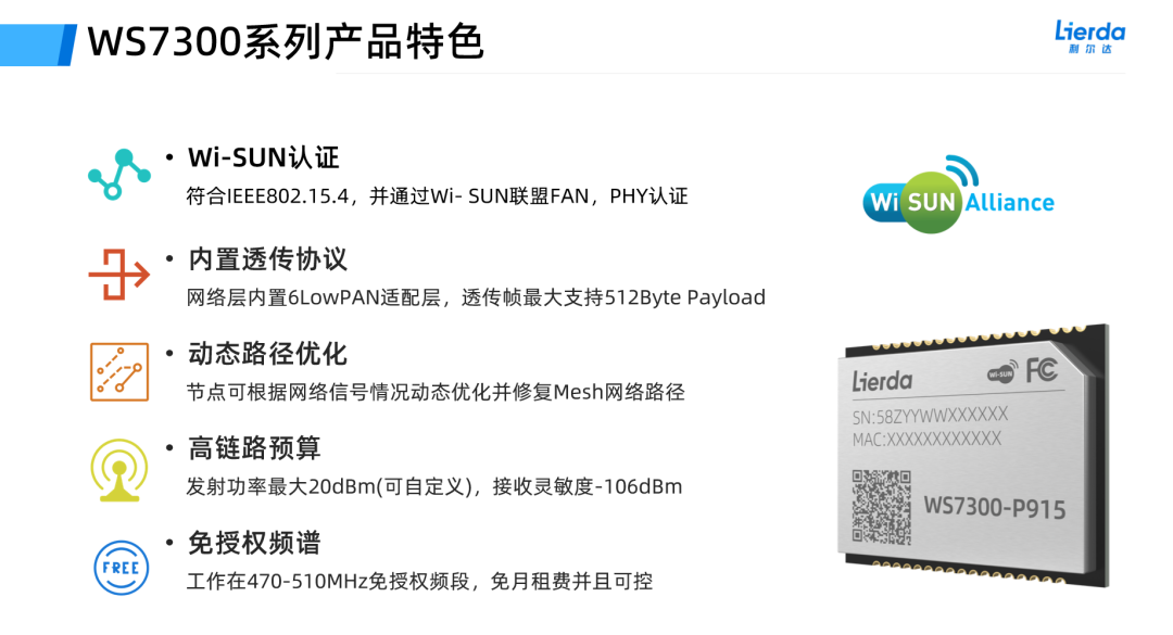 利尔达以Wi-SUN助推新能源数字化 借Wi-SUN对光伏、电力领域布局,312df1da-13e1-11ed-ba43-dac502259ad0.png,第4张