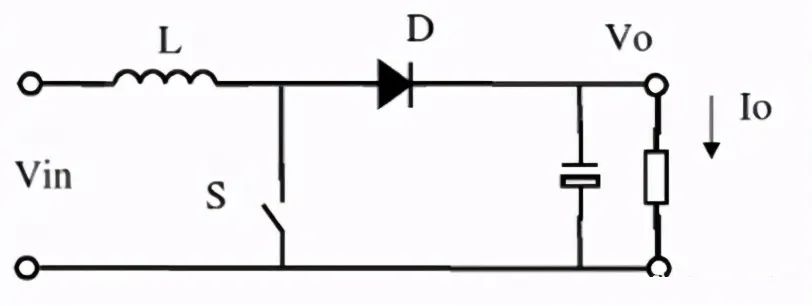 DC-DC的概念、特点及架构分类,7eae1e56-1334-11ed-ba43-dac502259ad0.jpg,第3张