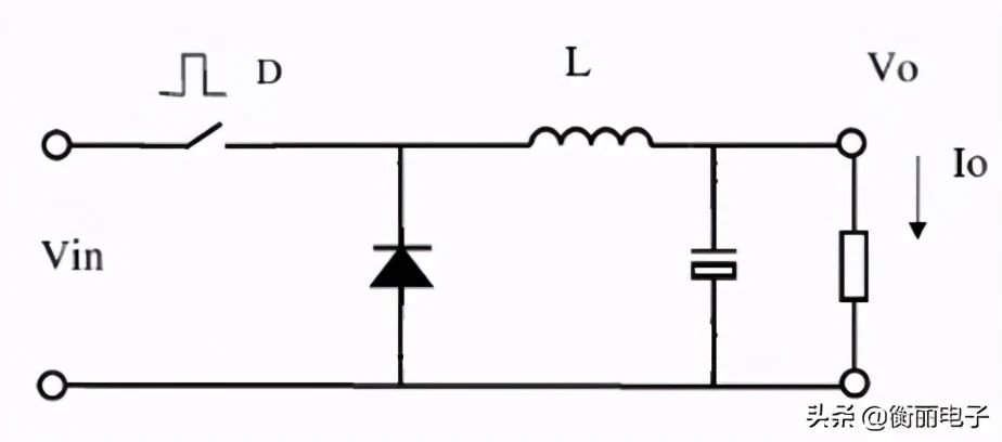 DC-DC的概念、特点及架构分类,7ed51fba-1334-11ed-ba43-dac502259ad0.jpg,第6张