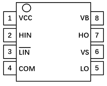 荣湃最新推出半桥驱动芯片—Pai8131A,9c3f8206-124a-11ed-ba43-dac502259ad0.png,第3张