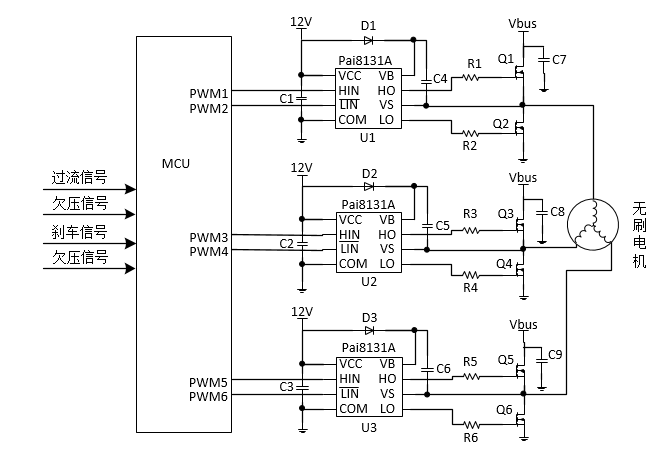 荣湃最新推出半桥驱动芯片—Pai8131A,9c512f38-124a-11ed-ba43-dac502259ad0.png,第4张