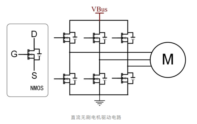 控制器中的功率MOS驱动,b37cc4f4-122e-11ed-ba43-dac502259ad0.png,第2张