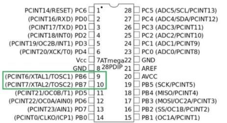 微控制器中的内部RC振荡器,poYBAGLqLXOAM-laAACpoWe3eEY597.png,第3张