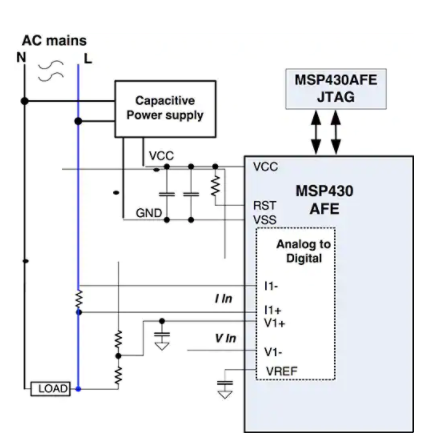 嵌入式功率计构建有效的分表计量解决方案,poYBAGLshTKAUlsAAAEsvd2nMWs716.png,第4张