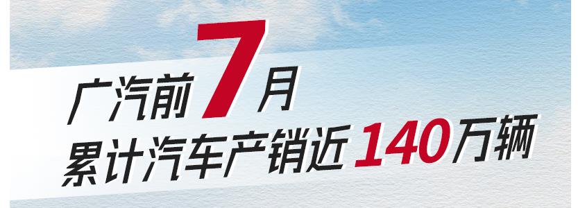 广汽前7月累计汽车产销近140万辆,poYBAGLsmImAALudAACgxst3NYY336.jpg,第2张