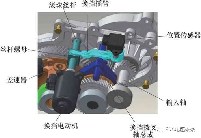 基于换挡时间和电动机工作转速的AMT换挡机构传动比的计算方法,011be00c-2d30-11ed-ba43-dac502259ad0.jpg,第3张