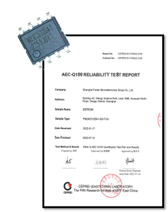 复旦微自研存储芯片通过AEC-Q100 Grade 1车规级验证,0b53a290-1899-11ed-ba43-dac502259ad0.png,第2张