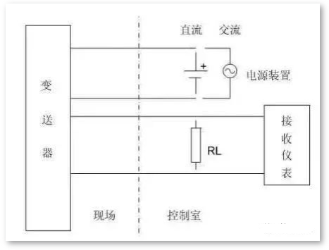 四线制、三线制及二线制主要供电方式是什么,0f6c2b68-1f74-11ed-ba43-dac502259ad0.png,第2张