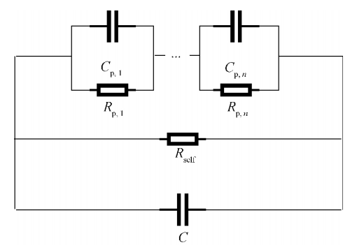 锂离子电池自放电的测量方法,0fb86928-27db-11ed-ba43-dac502259ad0.png,第6张