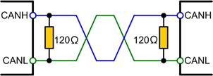 CAN总线终端电阻的作用,141fd6a4-20d8-11ed-ba43-dac502259ad0.png,第2张