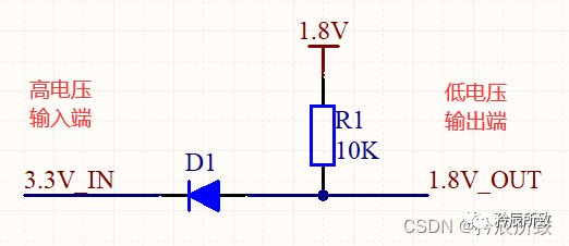 什么是电平转换,17bd09a4-28f7-11ed-ba43-dac502259ad0.png,第2张