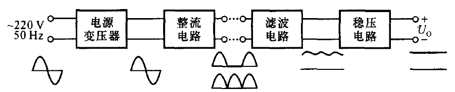 直流电源的应用电路,19f30152-240a-11ed-ba43-dac502259ad0.png,第2张