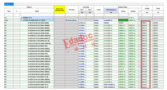 速率越高的DDR4，等长控制越严格？,1c8e1440-3343-11ed-ba43-dac502259ad0.png,第2张