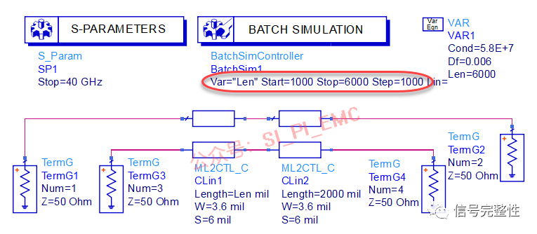 PCB板中哪些因素对传输线损耗有影响,2169f262-3420-11ed-ba43-dac502259ad0.png,第4张