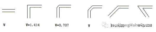 PCB Layout中的走线策略,2268ed52-19e6-11ed-ba43-dac502259ad0.png,第2张