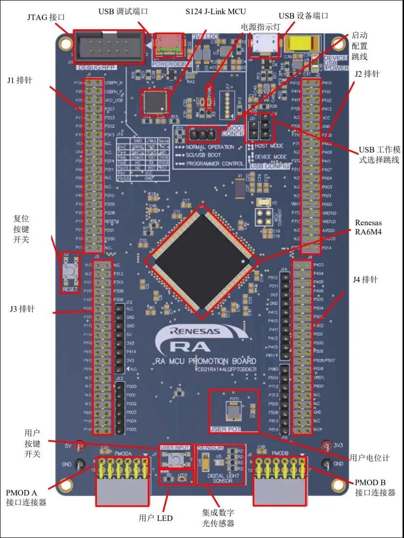 基于RT-Thread和RA6M4实现samba服务的移动网盘,26b01f74-2f68-11ed-ba43-dac502259ad0.jpg,第3张