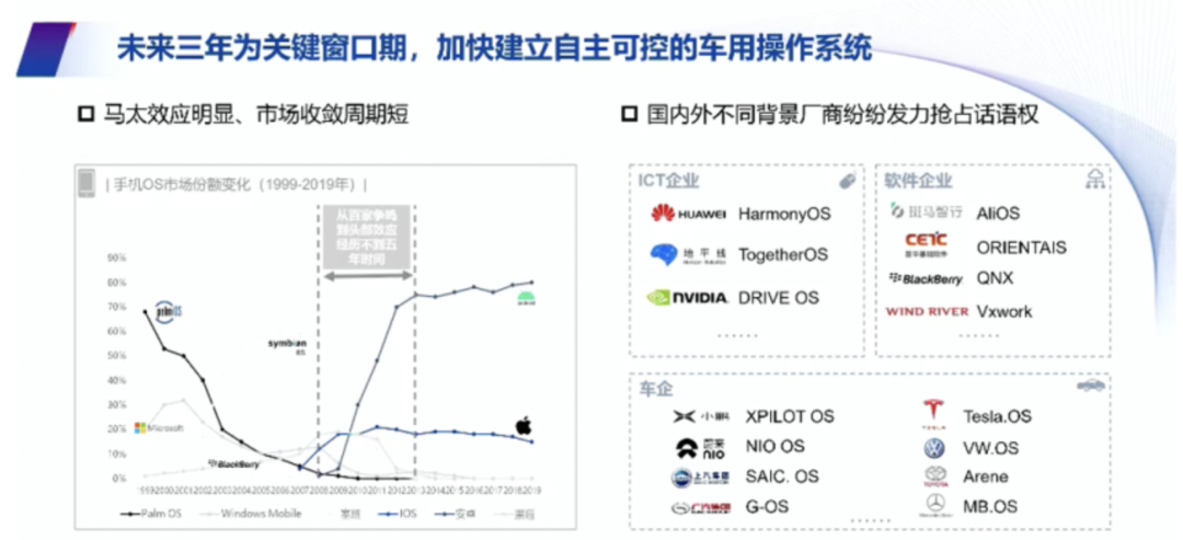 从智能汽车SoC看手机SoC,27d2b91e-2f29-11ed-ba43-dac502259ad0.png,第2张