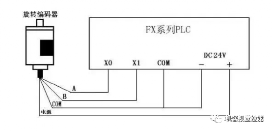 可编程控制器(PLC)简介,第3张