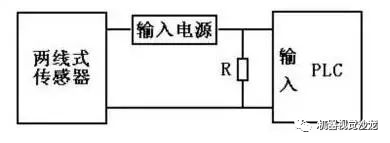 可编程控制器(PLC)简介,第4张