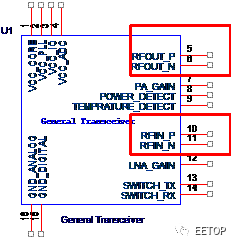 Wi-Fi产品中的射频电路设计,2f31f882-3974-11ed-9e49-dac502259ad0.png,第4张