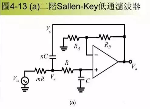 运放应用电路分析,320fbe9a-379e-11ed-ba43-dac502259ad0.jpg,第4张