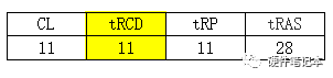 内存是怎么存取数据的,33153384-354f-11ed-ba43-dac502259ad0.png,第6张