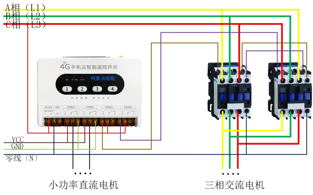 直交流电机正反转控制系统设计方案,3a5fac3e-29ef-11ed-ba43-dac502259ad0.png,第2张