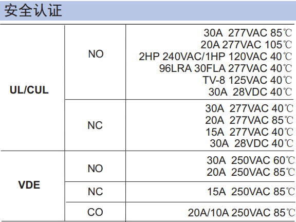 直交流电机正反转控制系统设计方案,3c3e137e-29ef-11ed-ba43-dac502259ad0.png,第3张