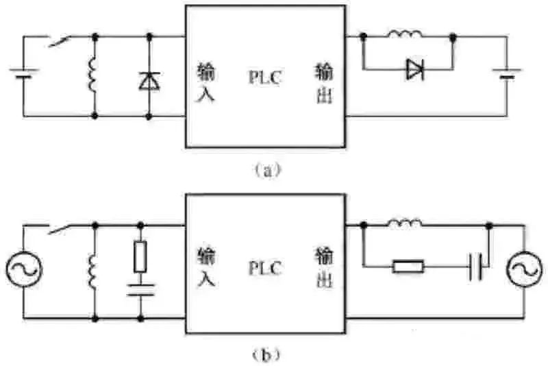 PLC控制系统梯形图的特点及结构分析,41ca44c8-2ea1-11ed-ba43-dac502259ad0.jpg,第2张