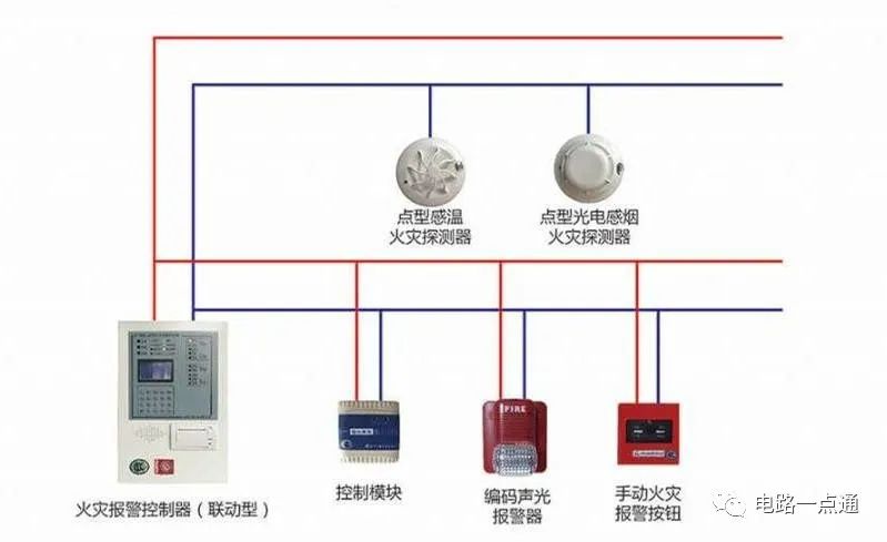 火灾报警器电路工作原理,4c30414a-342a-11ed-ba43-dac502259ad0.jpg,第2张