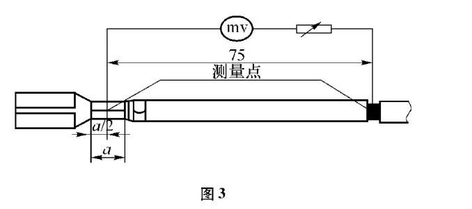 汽车线束端子压接电压降的产生原因,55f00d08-3d78-11ed-9e49-dac502259ad0.jpg,第4张