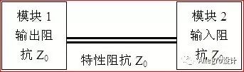 高频PCB设计需要注意的细节,57861966-15ee-11ed-ba43-dac502259ad0.jpg,第3张