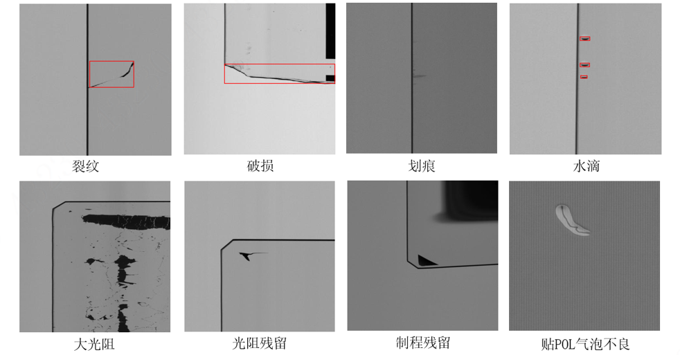 液晶面板缺陷由来液晶面板检测难点,5e7cd488-2b1c-11ed-ba43-dac502259ad0.png,第2张