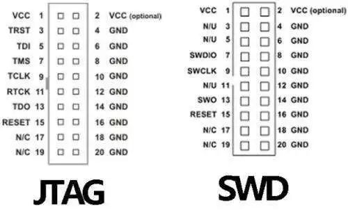 调试接口：SWD和传统的调试方式区别,65724cee-2a01-11ed-ba43-dac502259ad0.jpg,第2张