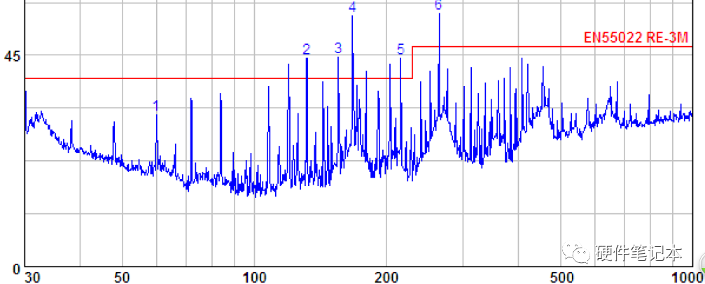 EMCEMI相关问题解答,6ca6e918-2428-11ed-ba43-dac502259ad0.png,第2张