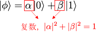 什么是量子比特？BB84量子加密方案解析,6d102b7e-2e98-11ed-ba43-dac502259ad0.png,第2张