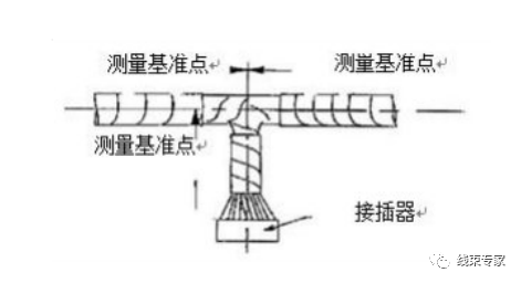 连接器线束对测量基准点分析,6e77a8dc-3a7f-11ed-9e49-dac502259ad0.png,第3张