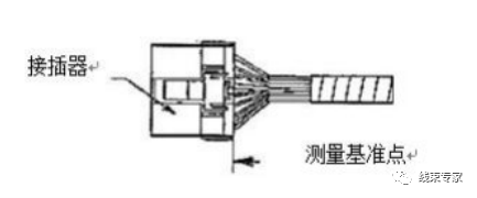 连接器线束对测量基准点分析,6ea21270-3a7f-11ed-9e49-dac502259ad0.png,第4张