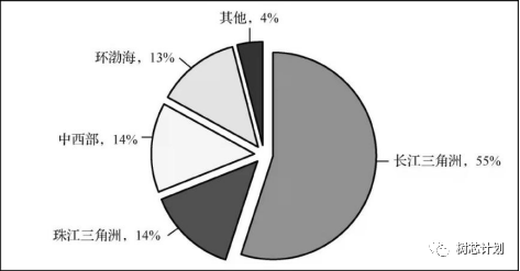 国内集成电路封测技术发展及企业排名,6f56f094-37de-11ed-ba43-dac502259ad0.png,第3张