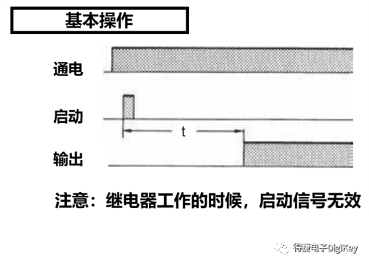 关于延时继电器触发差异,7b33716a-3425-11ed-ba43-dac502259ad0.png,第2张