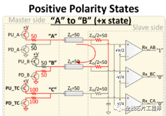 解析MIPI C-PHY，C-PHY如何表示传输数据,7bd1d9a2-3d50-11ed-9e49-dac502259ad0.png,第8张