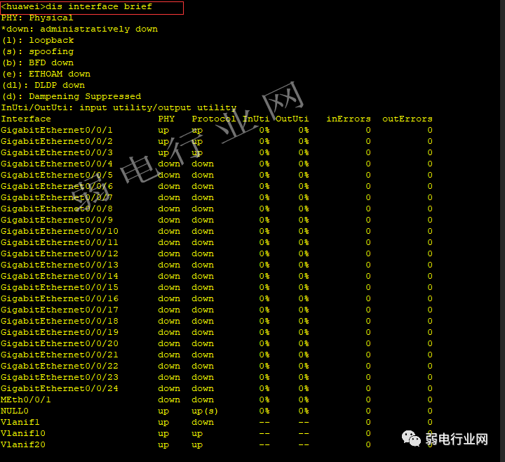 华为交换机配置状态查询命令介绍,871a21f4-2f5c-11ed-ba43-dac502259ad0.png,第2张