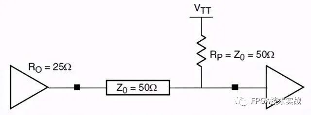 关于FPGA SelectIO信号设计,9045dcc0-1844-11ed-ba43-dac502259ad0.jpg,第4张