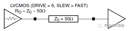 关于FPGA SelectIO信号设计,9085126e-1844-11ed-ba43-dac502259ad0.png,第7张